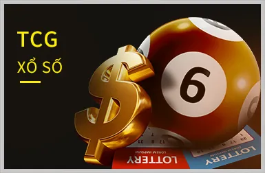 Chương Trình VIP và Phần Thưởng Độc Quyền H88